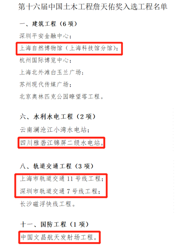 詹天佑獎(jiǎng)，也是中國(guó)土木工程設(shè)立的最大獎(jiǎng)項(xiàng)。