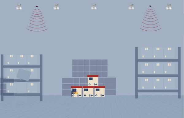 無人值守（使用調(diào)光后，燈具亮度降低）