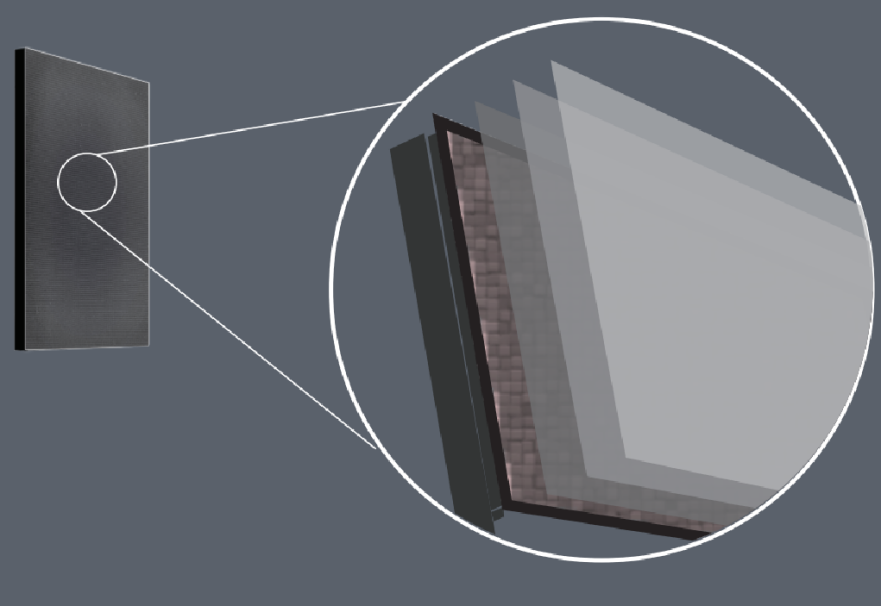 GOB技術(shù),地鐵商顯場景,應(yīng)用與成效
