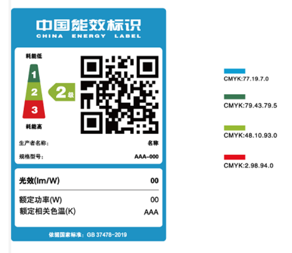 本月生效,香港,LED燈,強(qiáng)制性,能源標(biāo)簽,全面實施