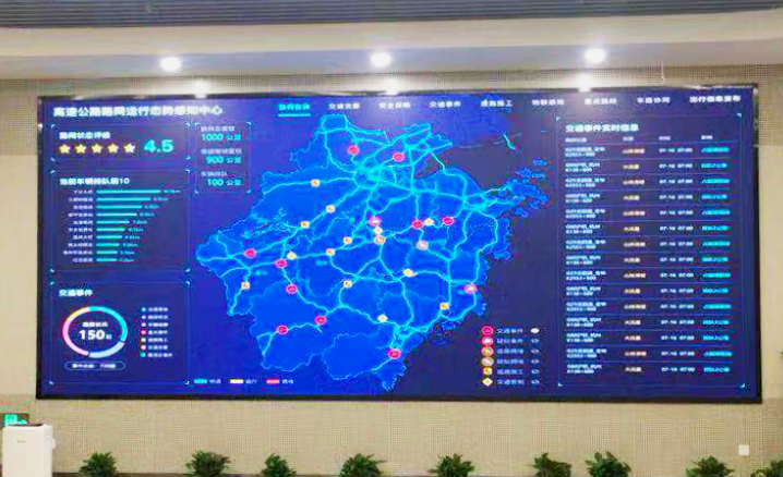 控制中心,數(shù)字化LED大屏,提升決策效率,運營精準度