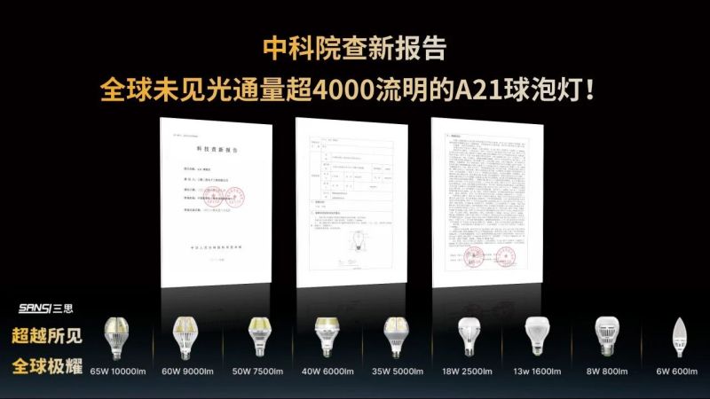 超越所見,三思,重磅發(fā)布,10000流明,A21,陶瓷球泡,高端光源,“陶瓷芯”,填補(bǔ)全球市場空白