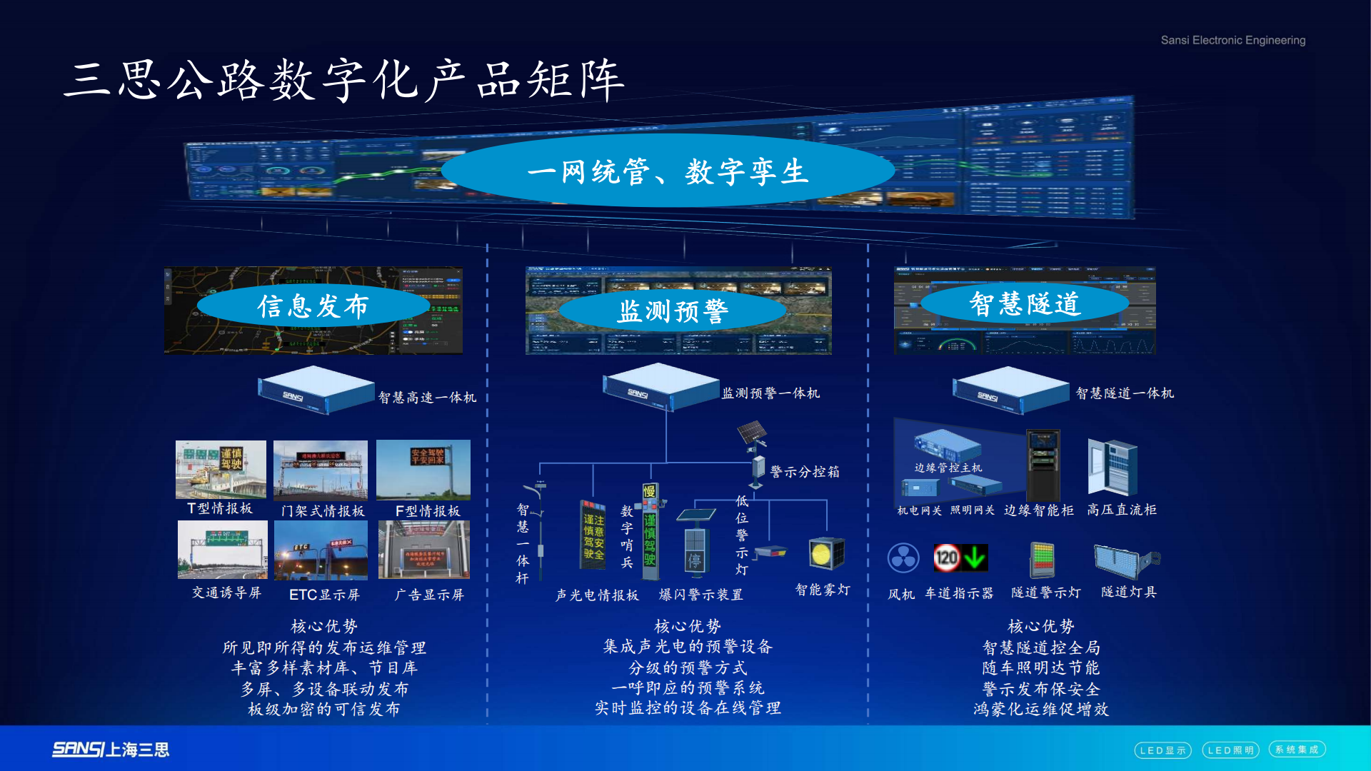 智領(lǐng)行業(yè)新篇,實(shí)力鑄就標(biāo)桿,三思,2025新品發(fā)布會(huì),解鎖智慧生態(tài)新未來(lái)