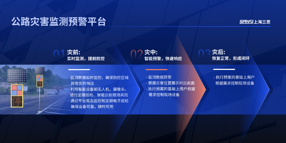 智領(lǐng)行業(yè)新篇,實(shí)力鑄就標(biāo)桿,三思,2025新品發(fā)布會(huì),解鎖智慧生態(tài)新未來(lái)